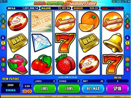 Mega Moolah Summertime Slots Review Image