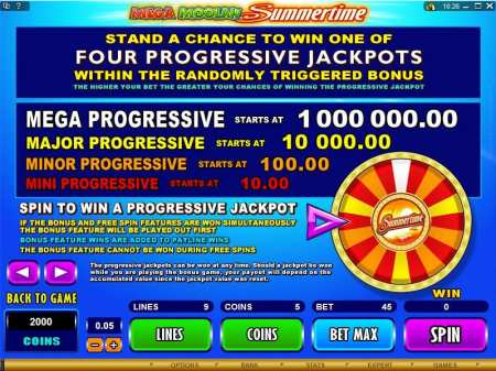 Mega Moolah Summertime Progressive Explaination Sceen