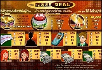 Reel Deal Slot Machine Graphic